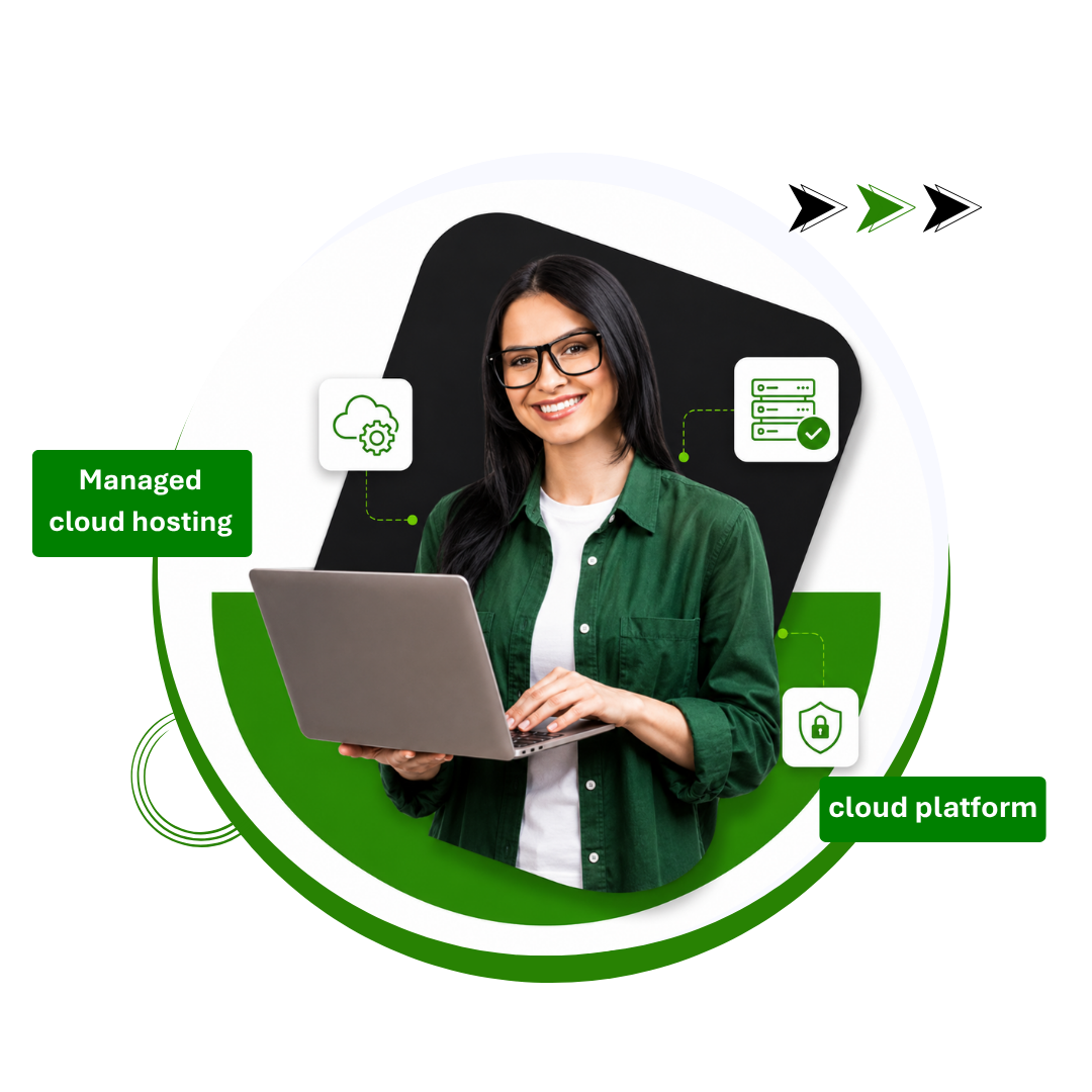 managed cloud hosting